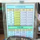 현대믿음카 써비스 | [양양렌트카 추천] 주행거리 무제한으로 강원도 정복! 양양터미널렌트카 이용 꿀팁 🚗