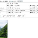 무릉도원면-37 이미지