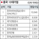 국기기업 이미지