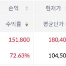 인컴소프트 이미지