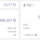 P-7106 | 5월 에잇퍼센트 투자 후기