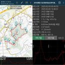 20250209 [순천 별량 첨산둘레길] [GPX첨부] 이미지