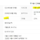 정릉84 이미지