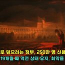 228만 명 대출 연체기록을 삭제하는 ‘신용 사면’ 조치 검토...부실을 감추기 급급한 정부.. 커져만 가는 부실 폭탄 이미지