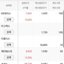 가자모터스 이미지