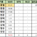 개성고등학교 이미지