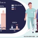 동아의안 이미지