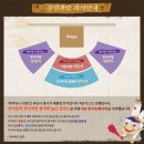 뚝딱하니 어흥 | <체험형 전래동화 뮤지컬> 뚝딱하니 어흥 !!