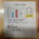 범일검도관 이미지