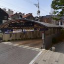 동서남북전