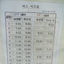 방아실 이미지