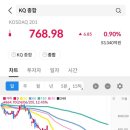 시그널코리아 이미지