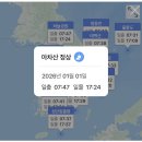 2026년 1월 1일 아차산 일출 후기｜아차산체육공원 코스 추천