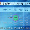 명품 Daum카페