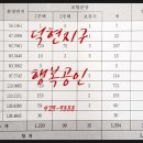 덕현공인중개사사무소 이미지