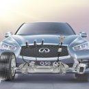 인피니티 Q50 하이브리드 스티어링 휠: Directive Adaptive Steering 시스템(DAS) 이미지