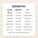 남원기물