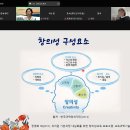 [충청북도육아종합지원센터] 창의력을 향상시키는 대화방법(1)