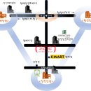 조암약국 네이버블로그