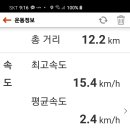 백수보건지소 이미지