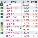 피제이엔지니어링 이미지