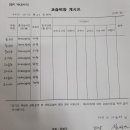 용선생수학교습소 네이버블로그