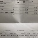 기아오토큐 구암점 이미지