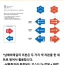 이동면바래길 탐방안내센터 이미지