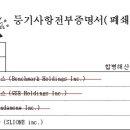 투에스엘 이미지