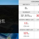 스마일미소공인중개사사무소 이미지