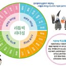 동화리더쉽센터 이미지