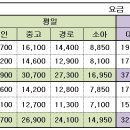 연평카페