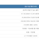 광교더샵레이크시티 이미지