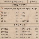 다님길 이미지