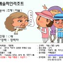 캐슬파인리조트_마샬캐디 모집합니다 이미지