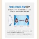 원안경원 네이버블로그