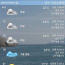 2021년 7월 5일 월요일 날씨☀️☁️🌕 이미지