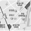 문정2 네이버블로그