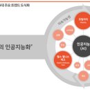 삼일정보기술 이미지