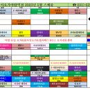 아리아요가야탑역점