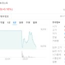 (주)세원정공