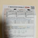 위키즈 - 계룡시 엄사중앙로 97 | [영유아검진 3차 후기]검단 위키즈병원 솔직 후기