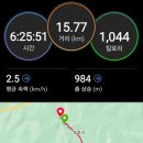 방태산자연휴양림 이미지