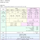 원바이굿