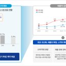 (주)에이에스텍 이미지