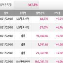 수산중학교 이미지