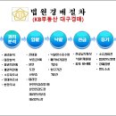 동호휴랜드 이미지