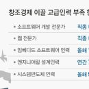창조인력 이미지