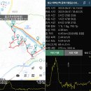 벌교금융조합 이미지