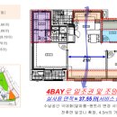 동백작은도서관 이미지